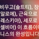 포에버리빙 - 영광군 옥당로 188 | 포에버리빙