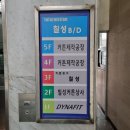다이나핏익산