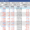 제일엔지니어링(주) 이미지