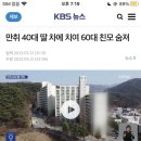 만취 40대 딸 차에 치여 60대 친모 숨져 이미지