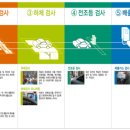 신김포1급자동차검사정비