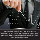 판교는 어떻게 포스트 강남이 되었나 - 퍼옴 이미지