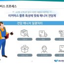 와이앤제이 네이버블로그