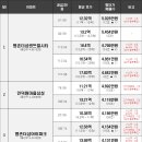 휴먼시아동산마을주공8단지아파트 이미지