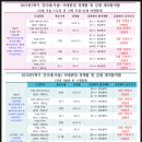 샘커뮤니케이션 이미지