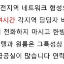 해피텔
