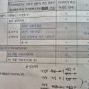 양소영 300제 그로스업 질문 이미지