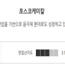첨단산단길 이미지