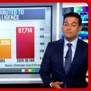 Record layoffs driven by AI: Econ analyst reacts 이미지