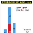 97 이미지