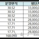 제이제이마트