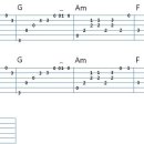 통기타 중급 이미지