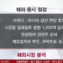 5월 16일 해외 증시 마감 분석 - 유가 상승, 시진핑의 투자 효과 이미지