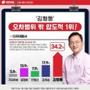 예천중앙의원 이미지