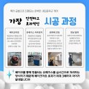 과정유치원 | 일광 동원로얄듀크 리모델링 후 새집증후군 예방 베이크아웃 후기