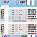 ZOO PC방 이미지