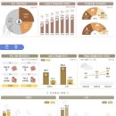 부산장 이미지