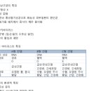 (주)볼크 | 치과위생사 국가고시 필기시험 D-20 | 구강조직발생학 핵심 요약 정리 Part 1 📚