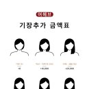 어헤브헤어