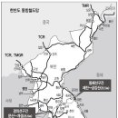 한반도