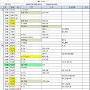 신무안 이미지