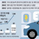 (주)코어인터네셔널