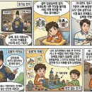인터넷규장각 | 조선 정조 규장각(奎章閣) 설립 배경과 규장각 서얼 검서관 발탁 및 초계문신제 학문 서사 (feat...