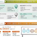 효성하나아파트 앞 이미지
