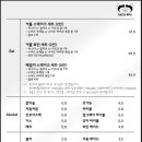 파스타브로 이미지