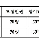 도농문화교류영농조합법인 이미지