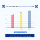 [더블유워터(주)] ABOUT 더블유워터(주) 인체 내의 자화활수 효과 3 : 자화활수로 몸의 건강을 챙기다.