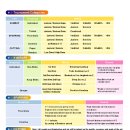 해동축사 이미지