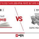 승진전기공사 - 포천시 청군로 3367 | 승진전기공사