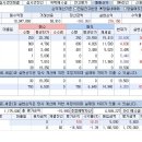 한도하이테크 이미지