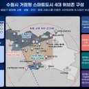 애경공인중개사사무소 네이버블로그