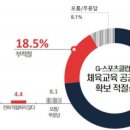 G.G클럽 아이뉴스24
