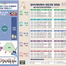김제오토바이센타