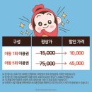 동아자동차랜드 | [내돈내산]코코몽 키즈랜드 2월말까지 10주년 특가할인행사중 다녀온 후기 :)