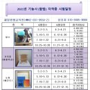 제일평생교육원 이미지