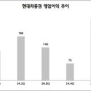 오션리테일 이미지