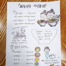 봉곡동310 이미지