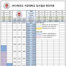 텐볼스토리
