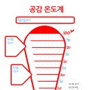 바른공감