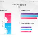 부천중앙병원 이미지