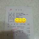 네네치킨시지사월점 네이버블로그