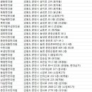 석사한섬한의원 이미지