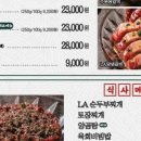 노원역 7번출구 이미지