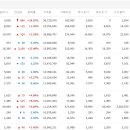 한국화장품주식회사 이미지