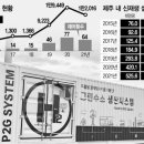 그린출력 이미지