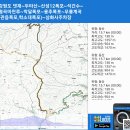 강원도 댓재~두타산~산성12폭포~석간수~협곡마천루~박달폭포~용추폭포~무릉계곡~삼화사주차장 gpx [참고용] 이미지